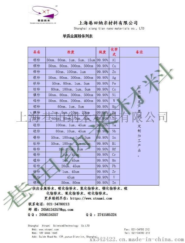 供应片状银粉、纳米铜粉、球形钴粉